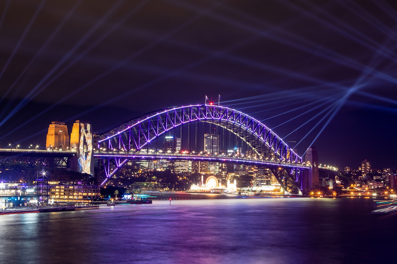 Why Sydney Should Be on Your Travel Itinerary